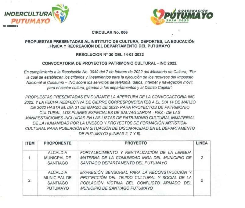 Listado de propuestas a la Convocatoria de proyectos Patrimonio Cultural - INC 2022.